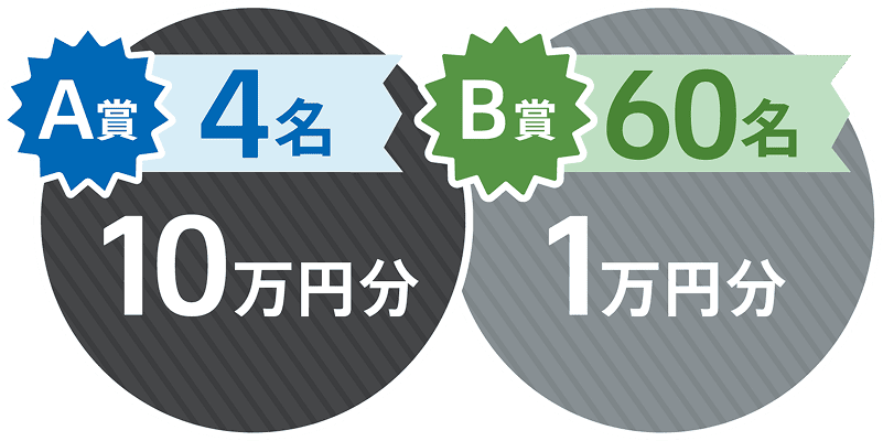 A賞 4名 10万円分 B賞 60名 1万円分