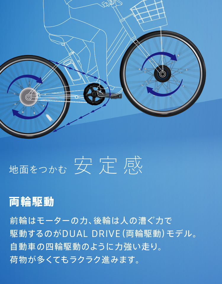 スポーツ向け自転車 | 電動アシスト自転車 | ブリヂストンサイクル株式会社